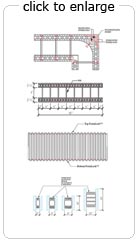 ICF Diagrams